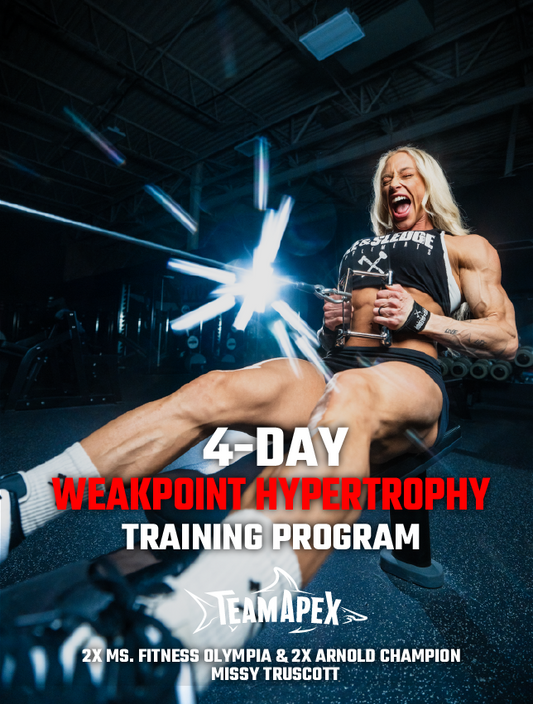 4 Day Weak Point Training Program Template
